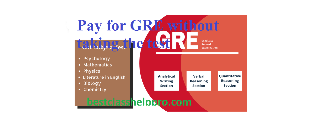 pay for GRE without taking the test